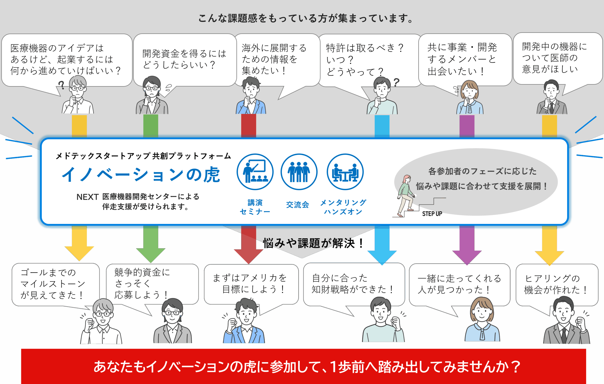 PC用画像