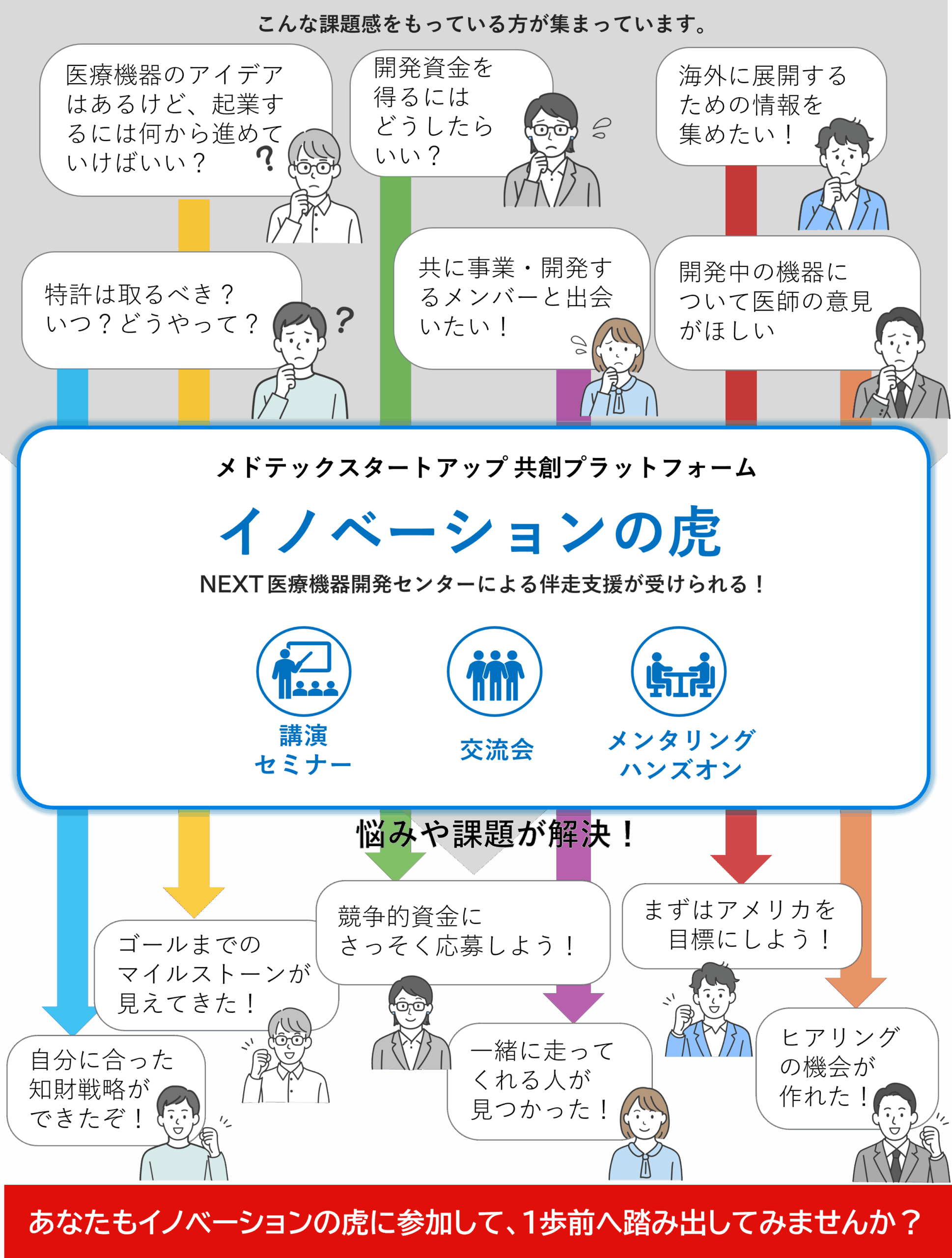 スマホ用画像